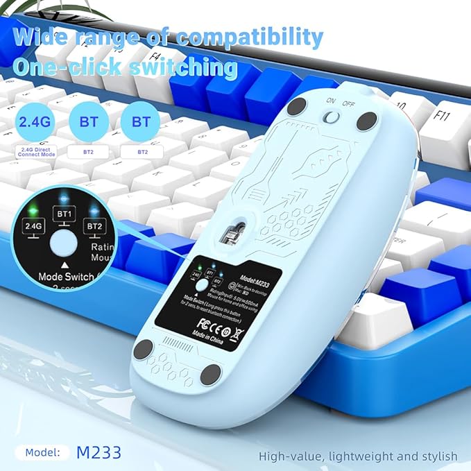 Transparent Mouse