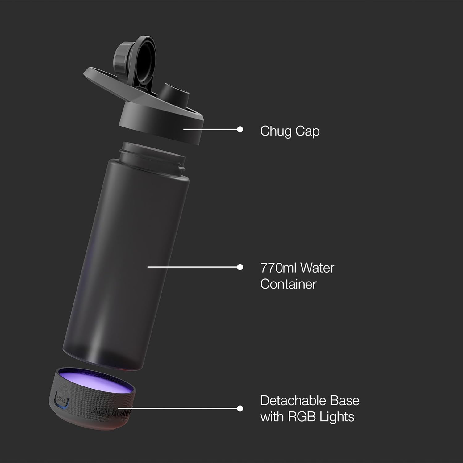 Smart Water Bottle