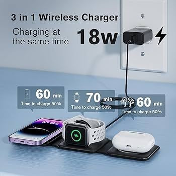 Magnetic Wireless Charger